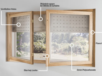 Window Protection Units Explained